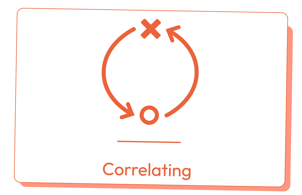 correlating