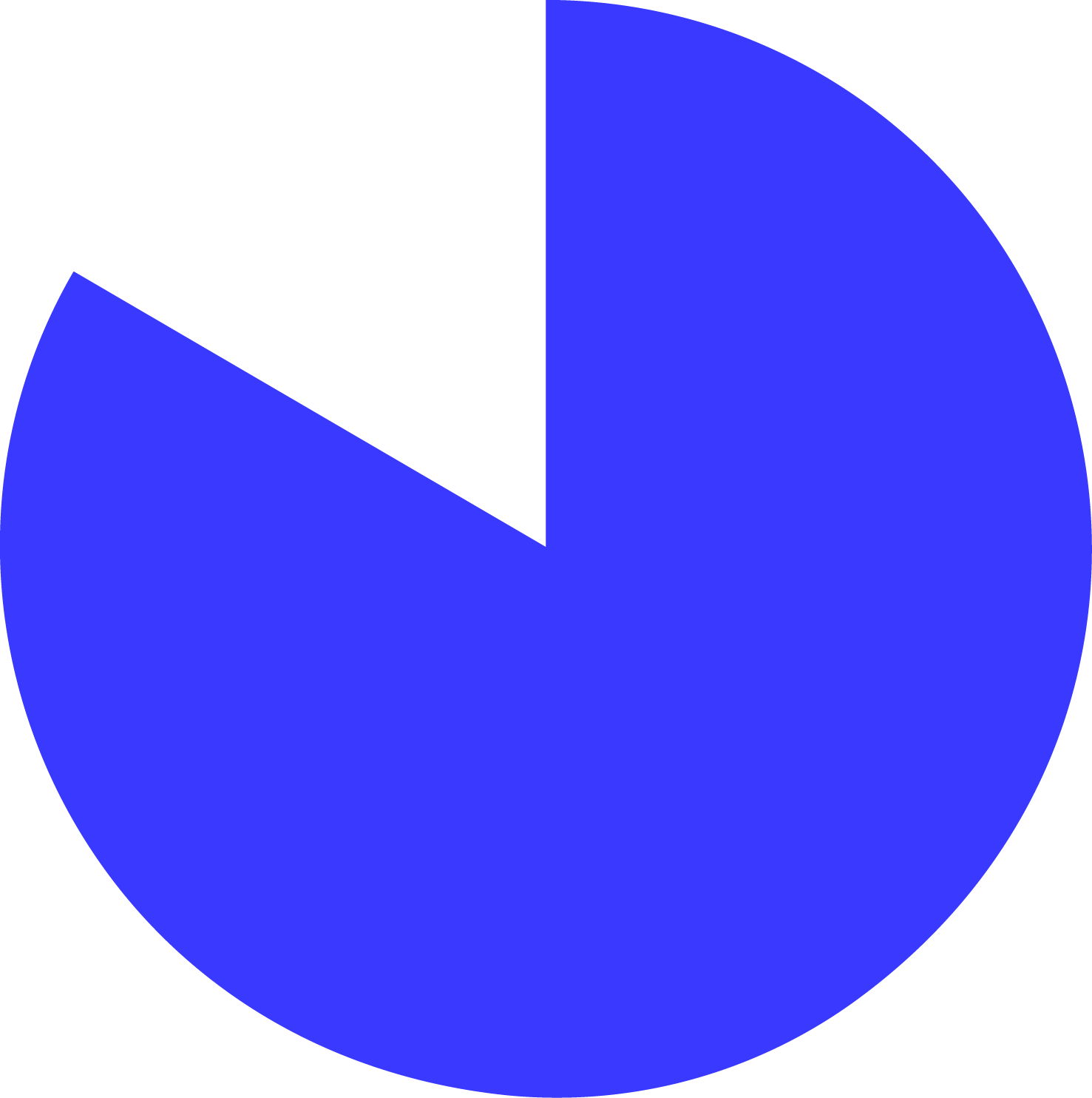 Blue pacman shape